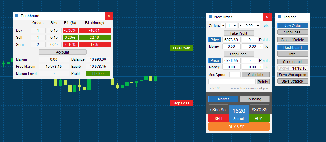 Trade Manager 4 Lite