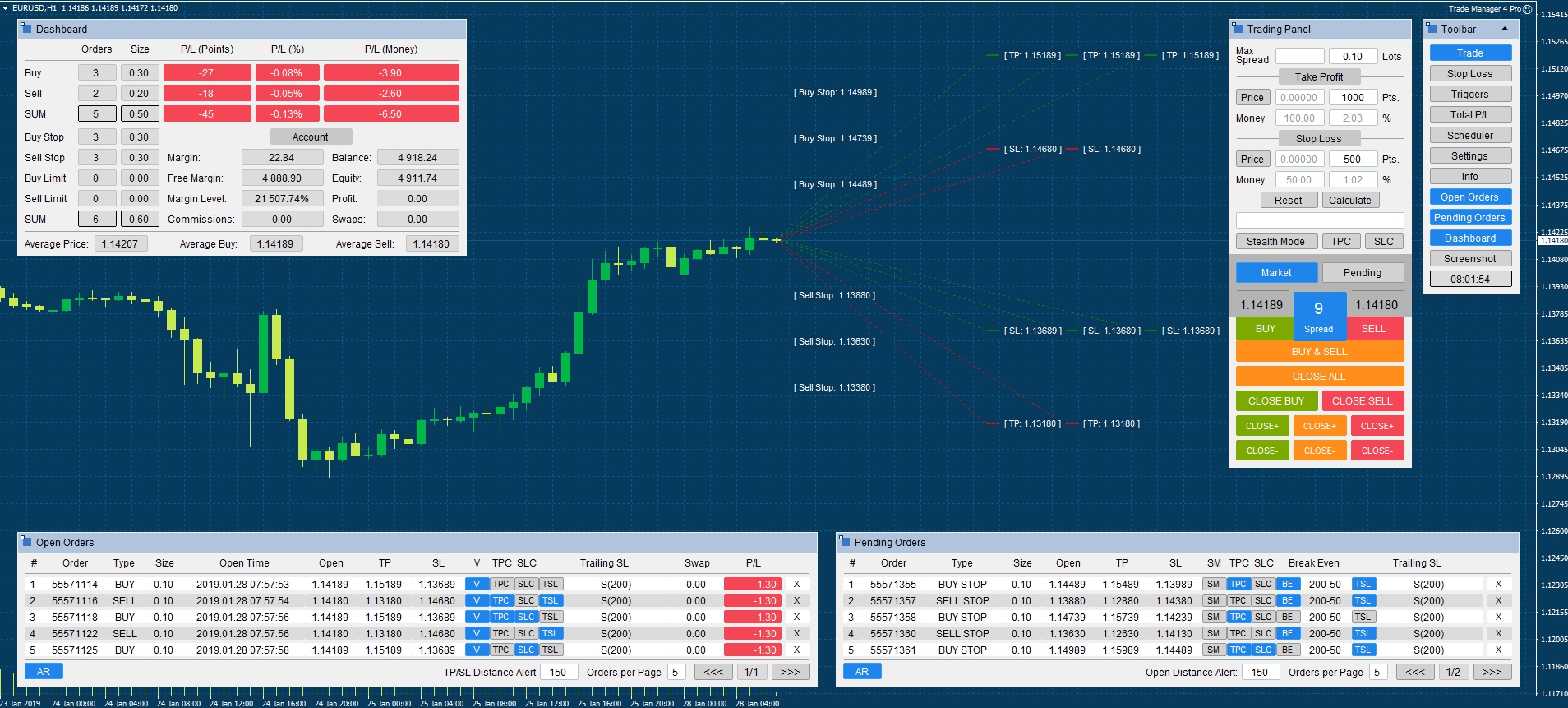 Mt4 Trade Manager Free - FX Signal