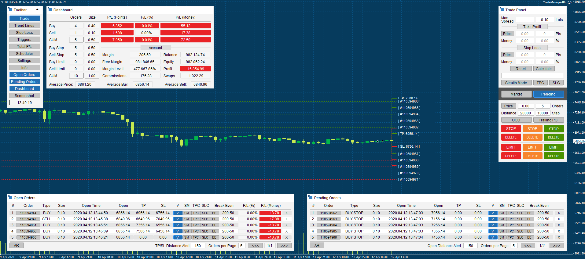 Trade Manager 4 Pro